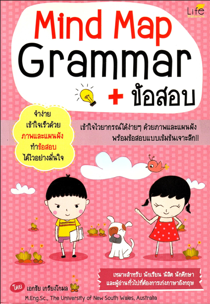 Mind Map Grammar+ข้อสอบ